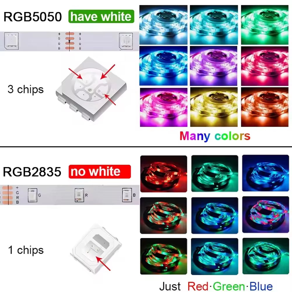 Led Strip Lights Bluetooth Control RGB LED Lights for TV USB 5V Led Tape for TV Backlight Room Party Decoration Party Wedding